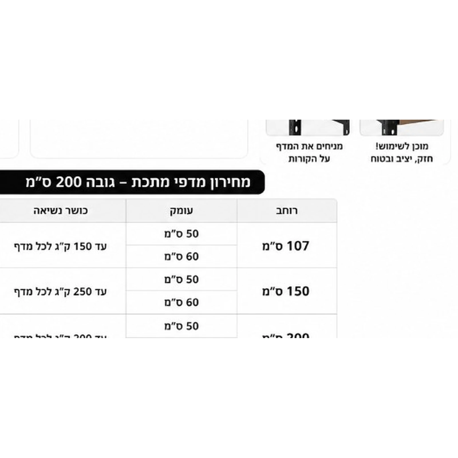 מחירון מדפי מתכת למחסן